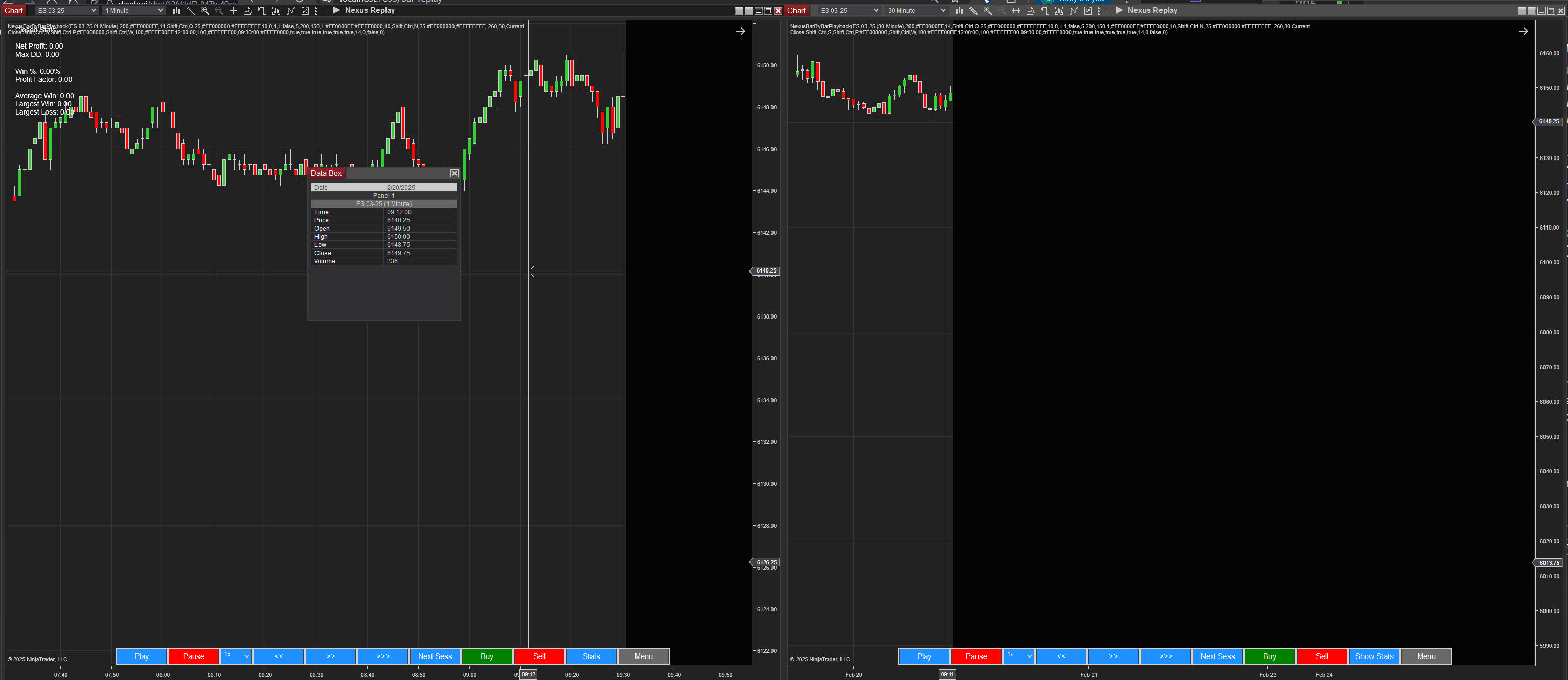 Multi-Chart Synchronization